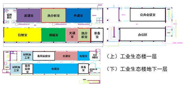 港澳六宝大典