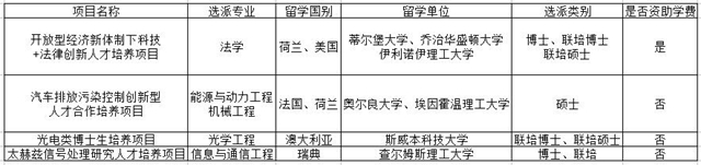 港澳六宝大典