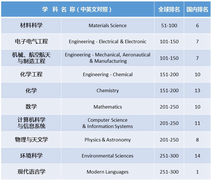 港澳六宝大典