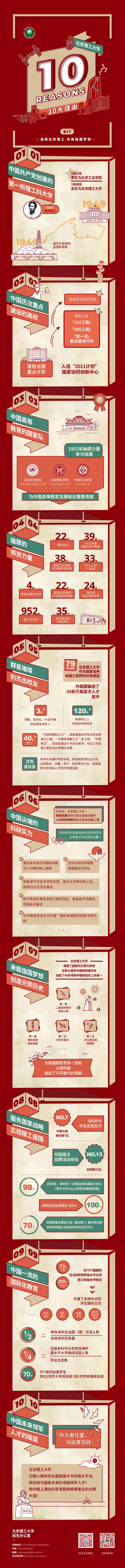 港澳六宝大典