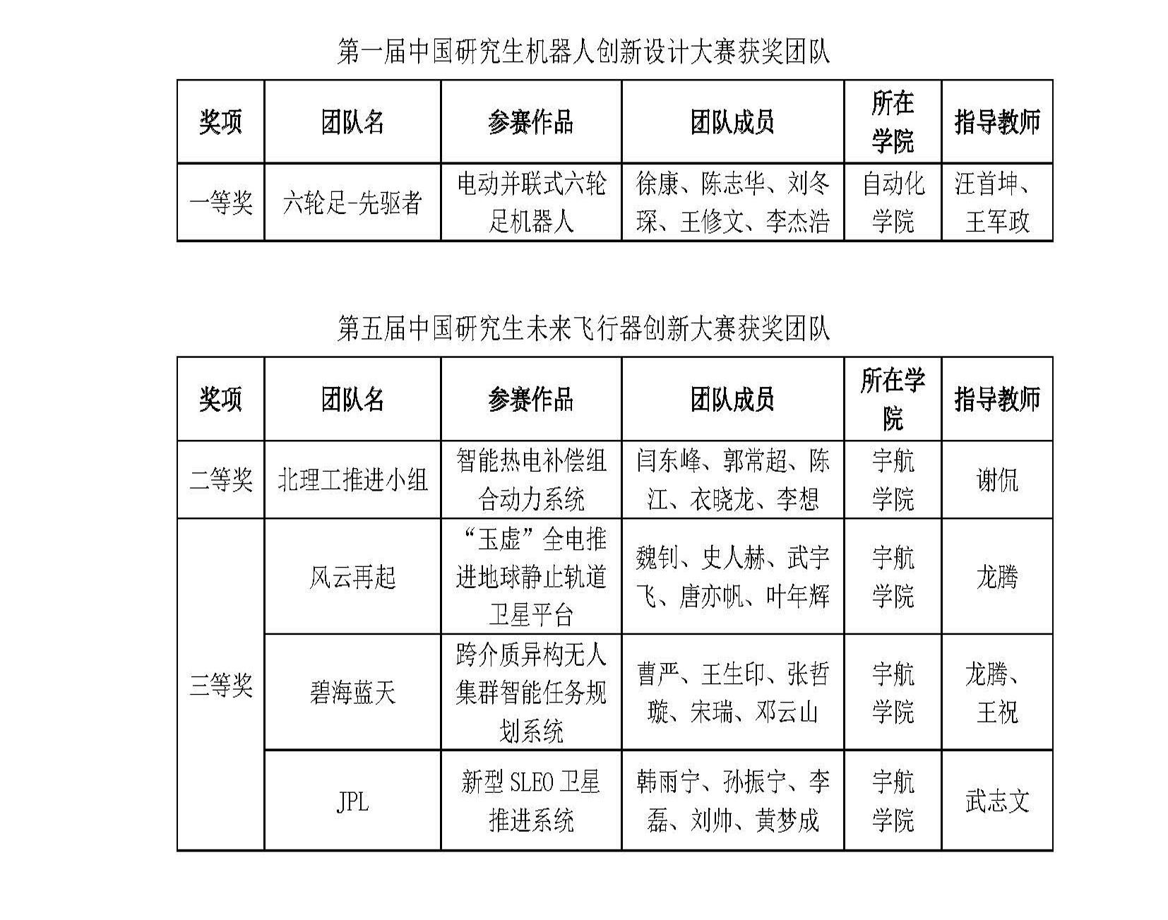 港澳六宝大典