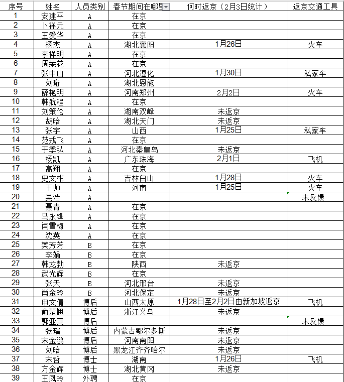 港澳六宝大典