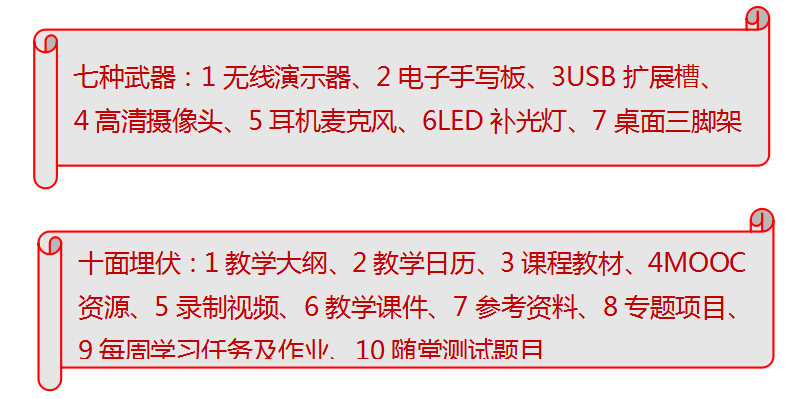 港澳六宝大典