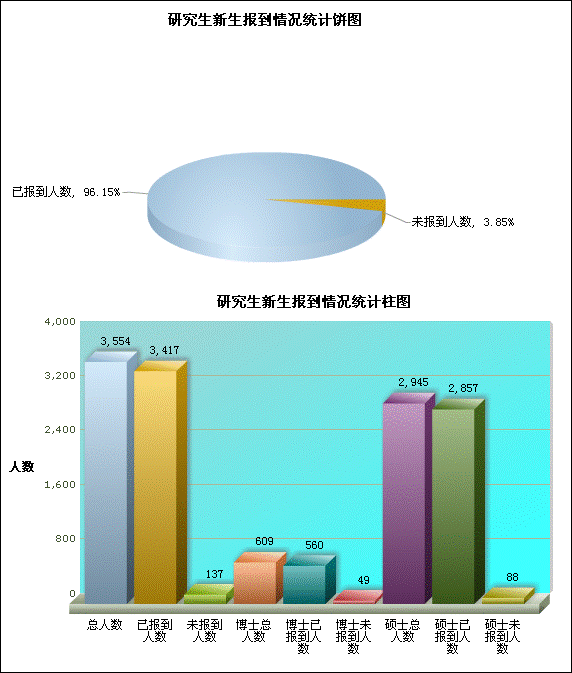 港澳六宝大典