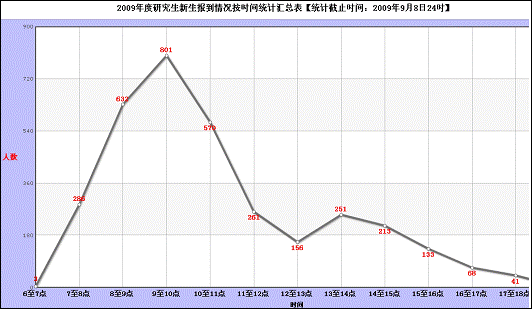 港澳六宝大典
