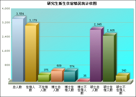 港澳六宝大典