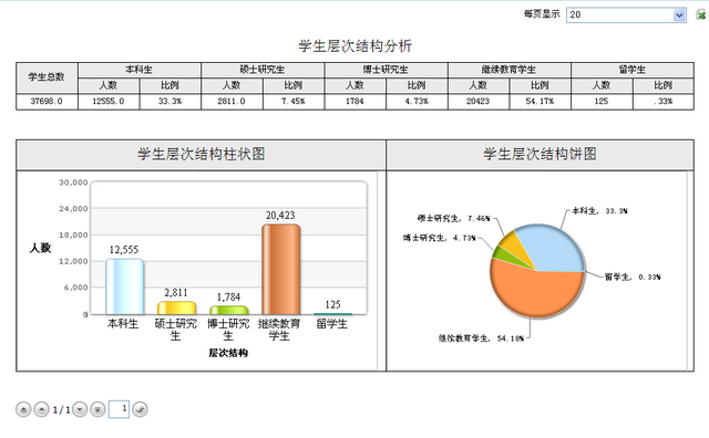 港澳六宝大典