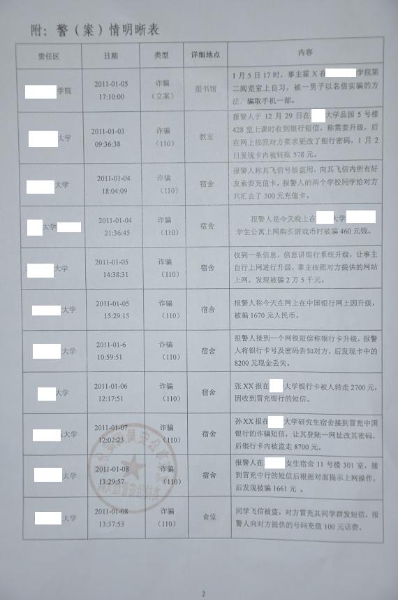 港澳六宝大典