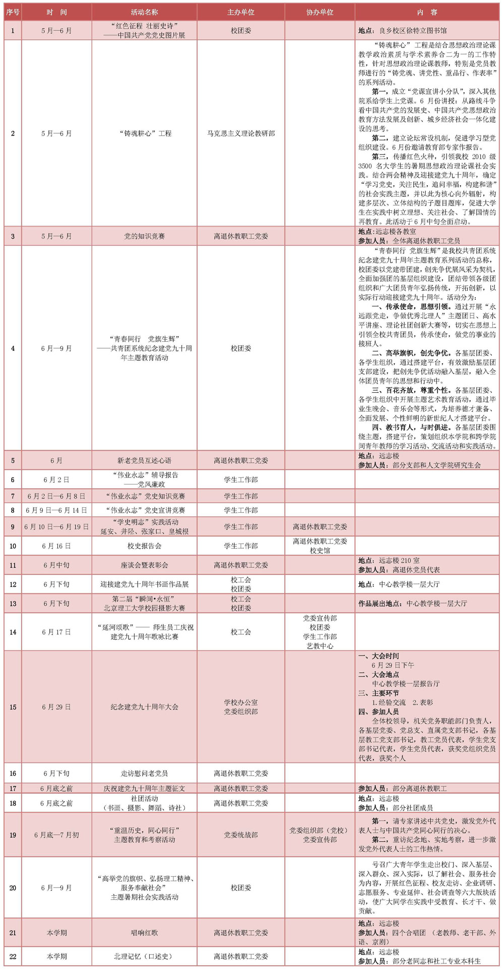 港澳六宝大典