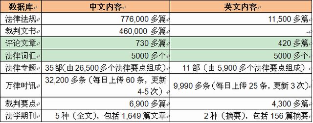 港澳六宝大典