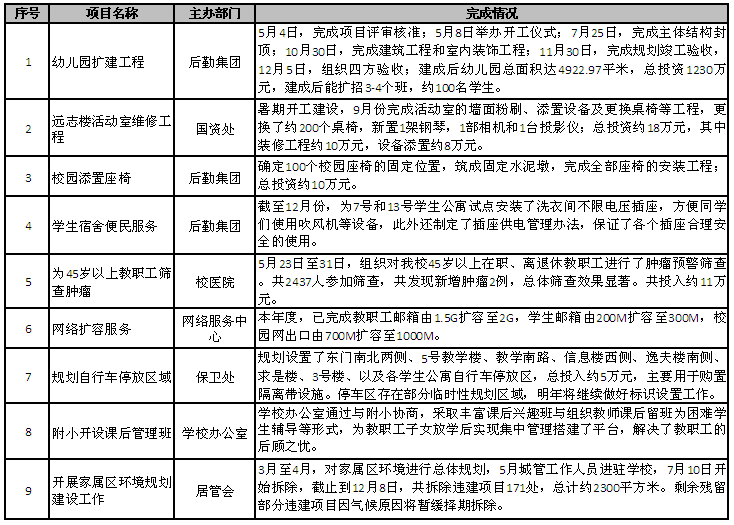 港澳六宝大典