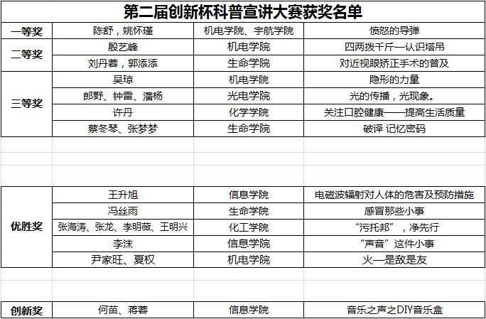 港澳六宝大典