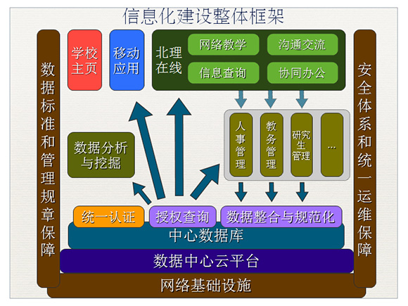 港澳六宝大典