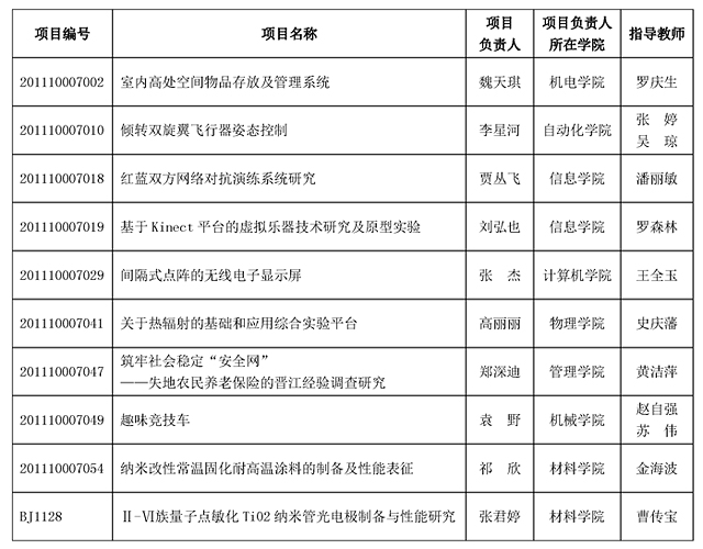 港澳六宝大典