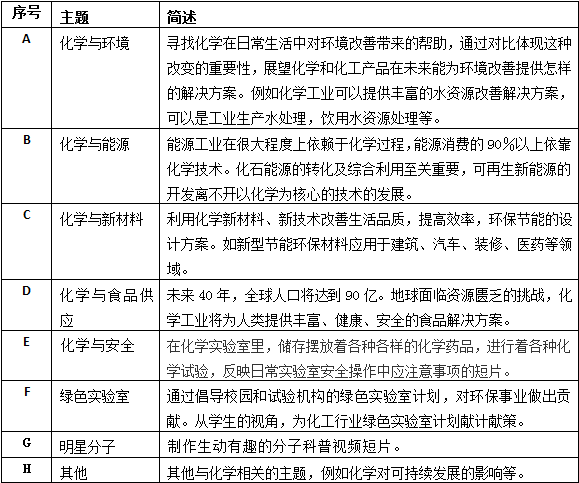 港澳六宝大典