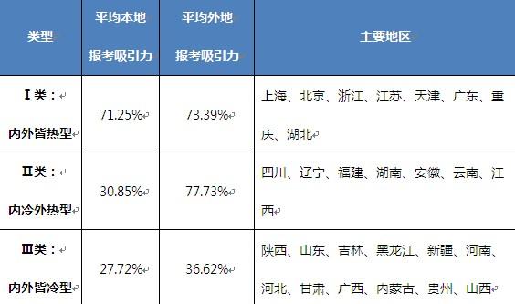 港澳六宝大典