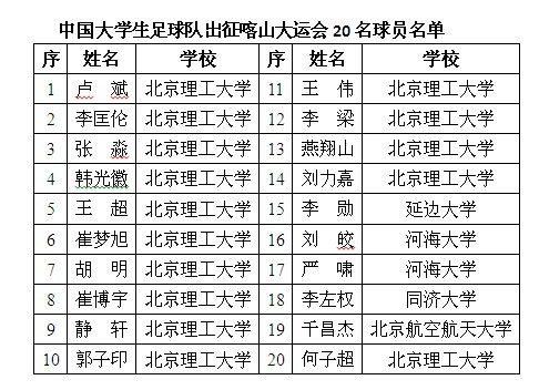 港澳六宝大典