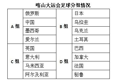 港澳六宝大典