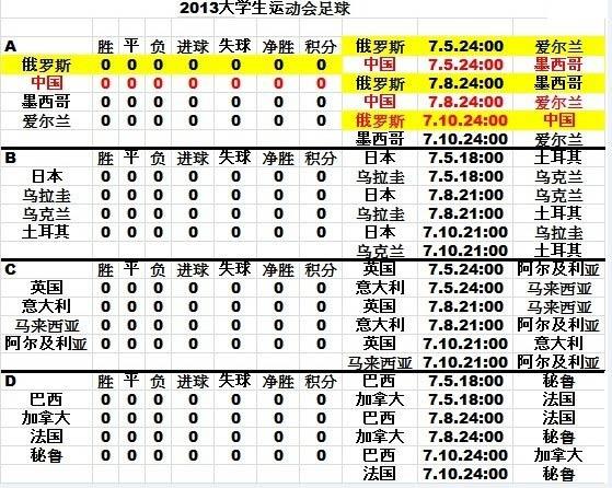 港澳六宝大典