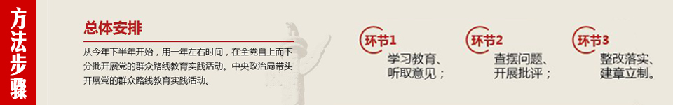 港澳六宝大典