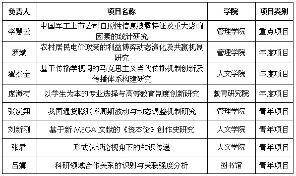 港澳六宝大典