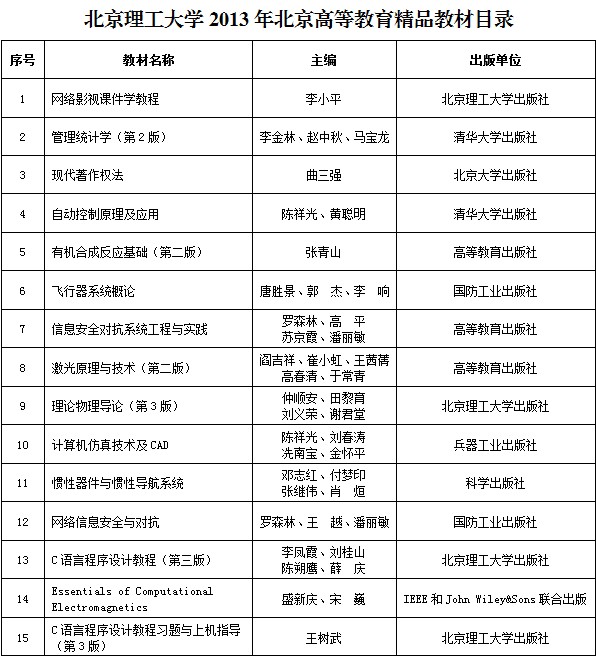 港澳六宝大典
