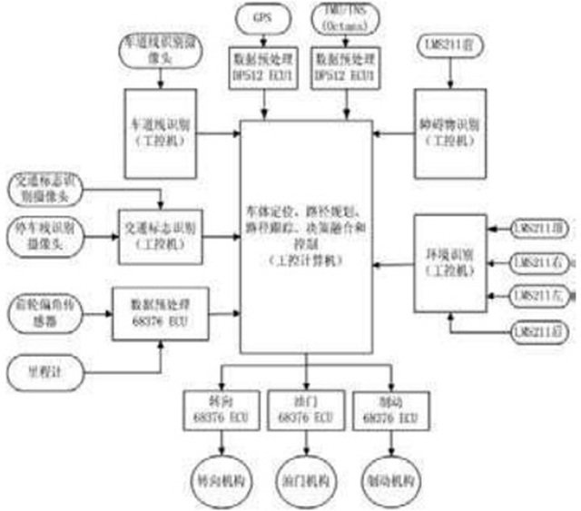 港澳六宝大典