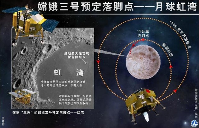 港澳六宝大典