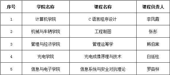 港澳六宝大典