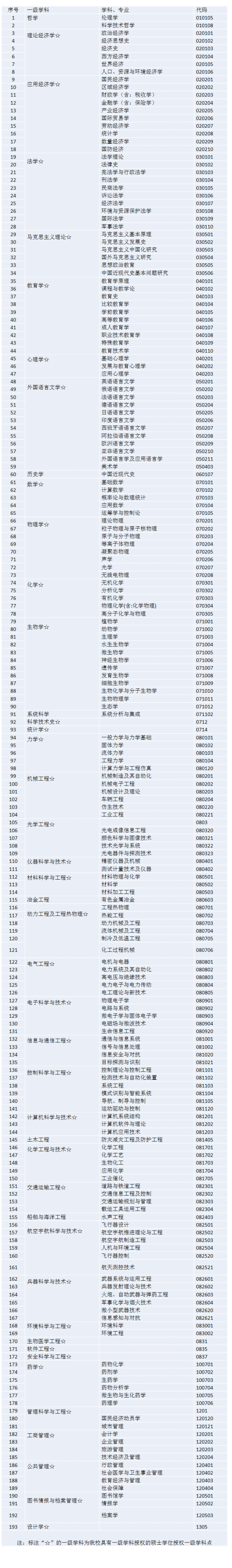 港澳六宝大典