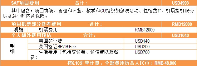 港澳六宝大典