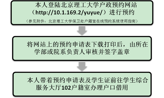 港澳六宝大典