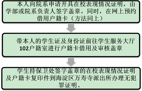 港澳六宝大典