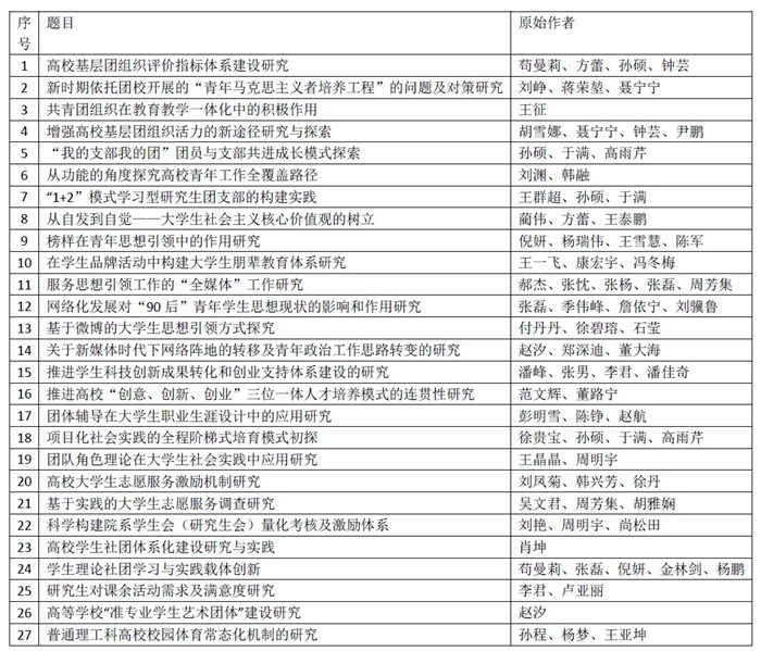 港澳六宝大典