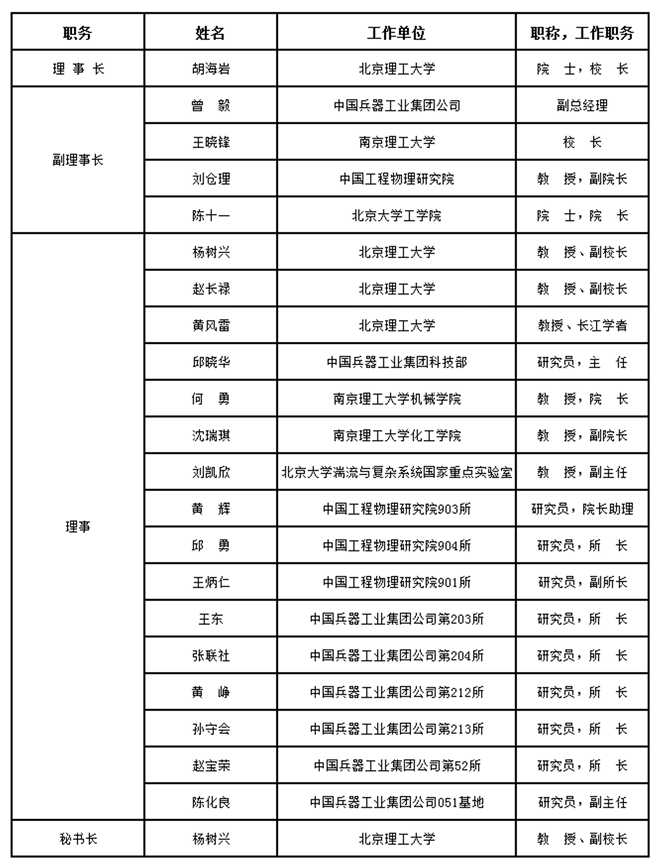 港澳六宝大典