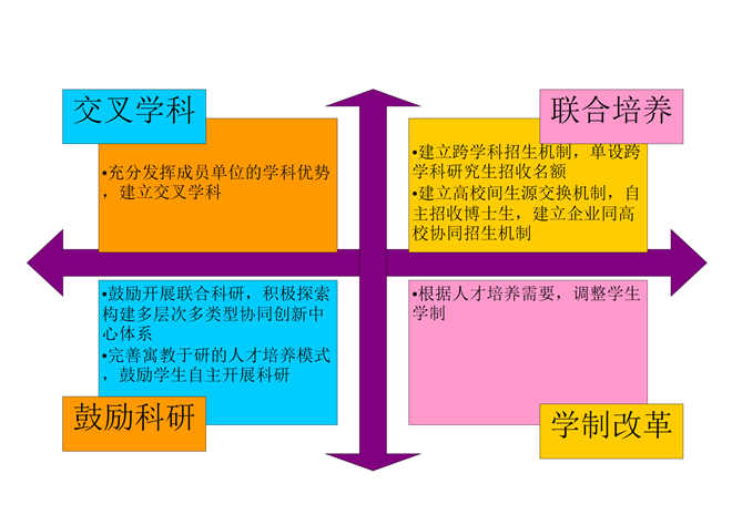 港澳六宝大典