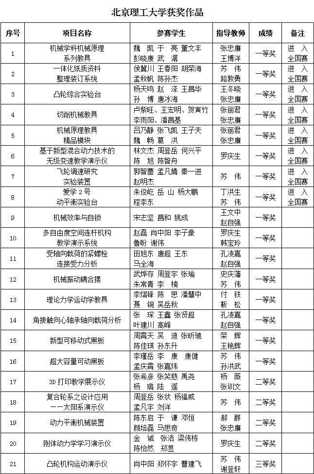 港澳六宝大典