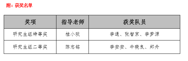 港澳六宝大典