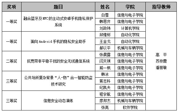 港澳六宝大典