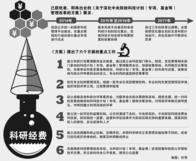 港澳六宝大典