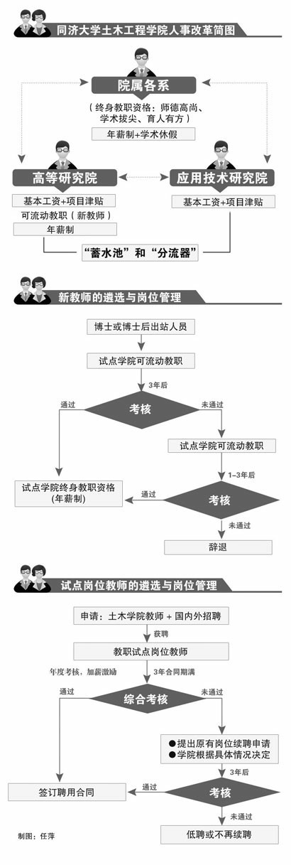 港澳六宝大典