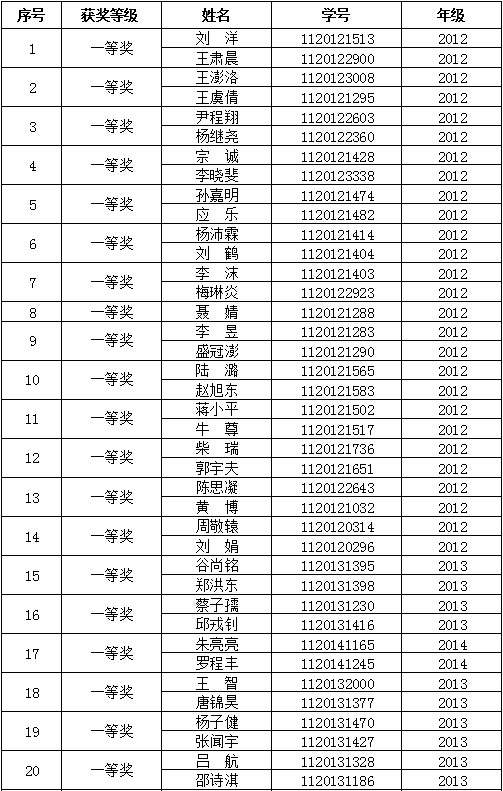 港澳六宝大典