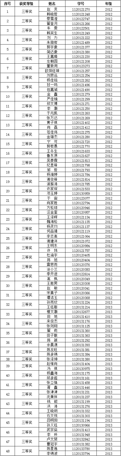 港澳六宝大典