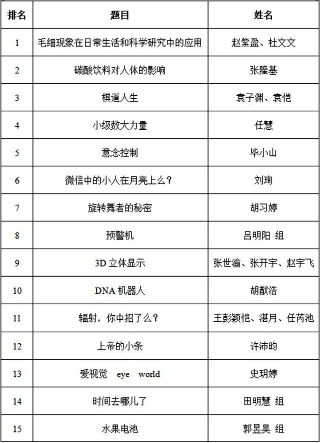 港澳六宝大典