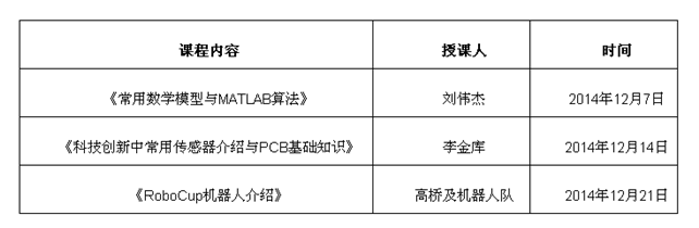 港澳六宝大典