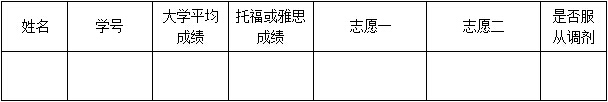港澳六宝大典