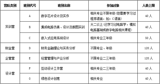 港澳六宝大典