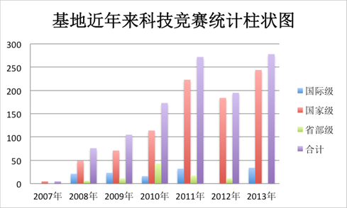 港澳六宝大典