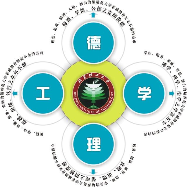 港澳六宝大典
