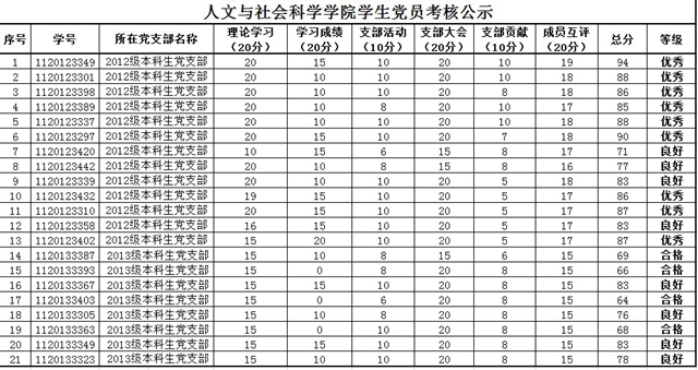 港澳六宝大典